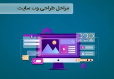 مراحل طراحی وب سایت